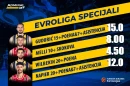 Evroligin specijal - Spektakl u Istanbulu i sjajna ponuda AdmiralBeta!